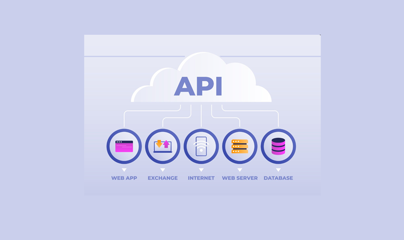 Api Byte By Byte API Development - ByteTechnoLab